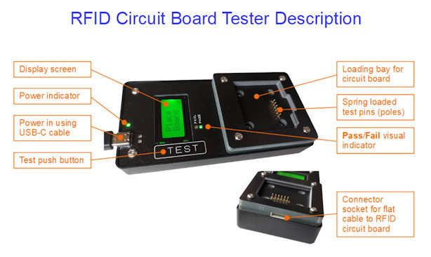 RFID Circuit Board Tester Description