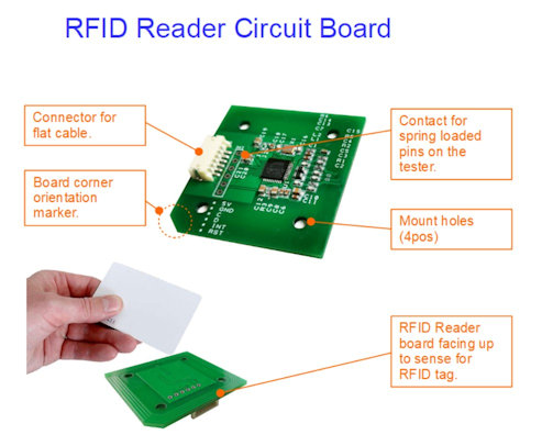 RFID Reader Circuit Board