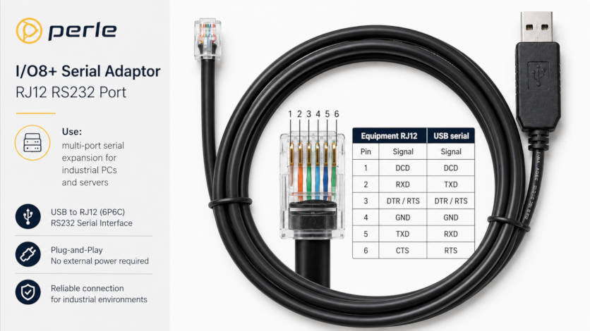 I/O8 serial adaptor RJ12 RS232 pinout cable reference