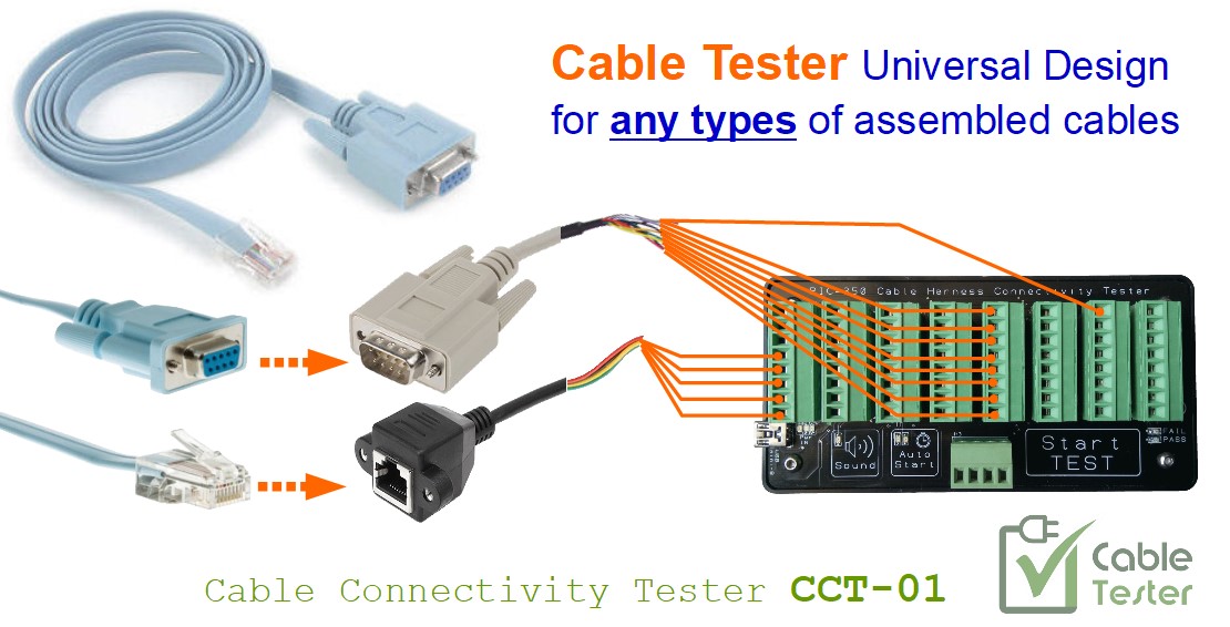 Cable Tester Universal Design