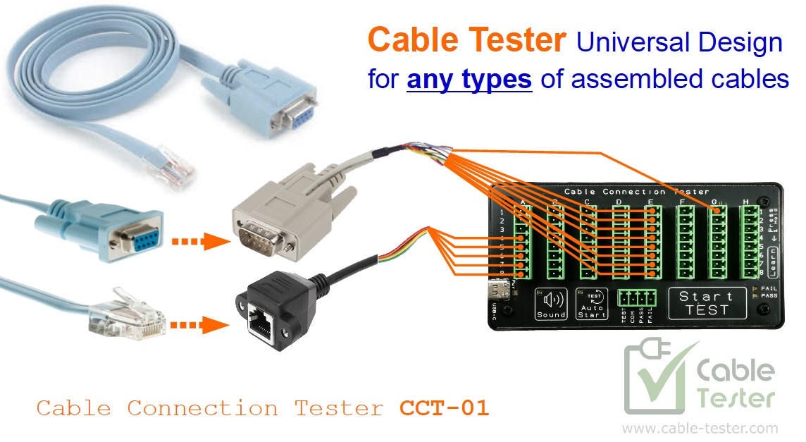 Cable Tester Universal Design