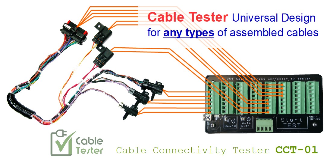 Cable Tester for any types of assembled cables.