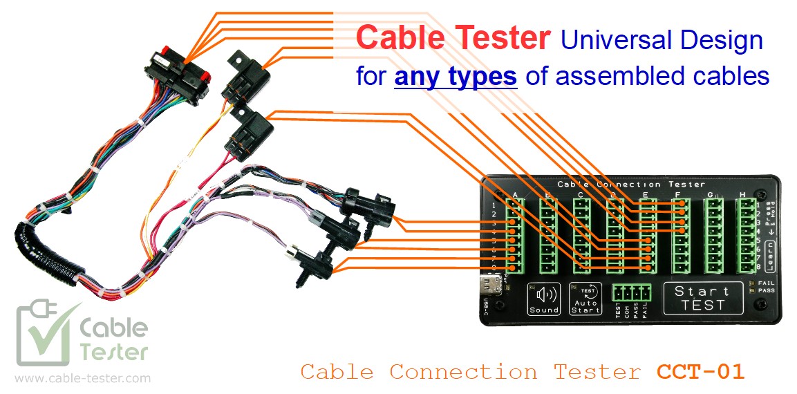 Cable Tester for any types of assembled cables.