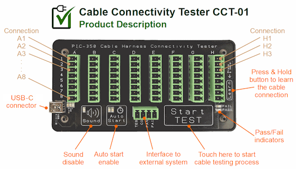 Cable Connection Tester CCT-01