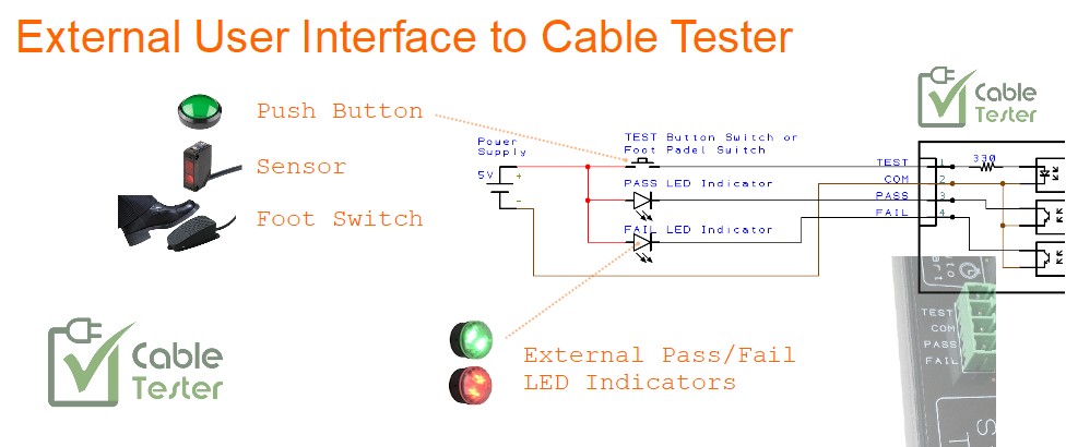Schematic example of an external user interface wiring to CCT-01 Cable Tester.