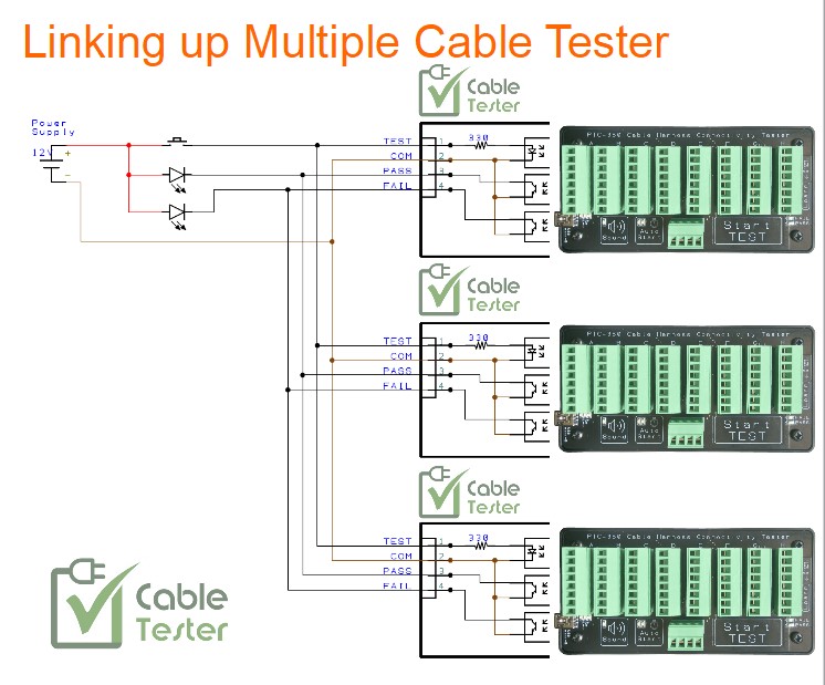 Schematic example of wiring to multiple CCT-01 Cable Tester to test cable size of more than 64 points.