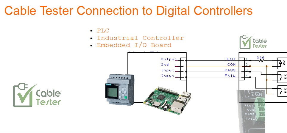 Connection of cable tester for automation purpose.