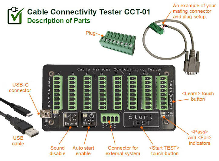 Description of parts of a CCT-01 Cable Tester.